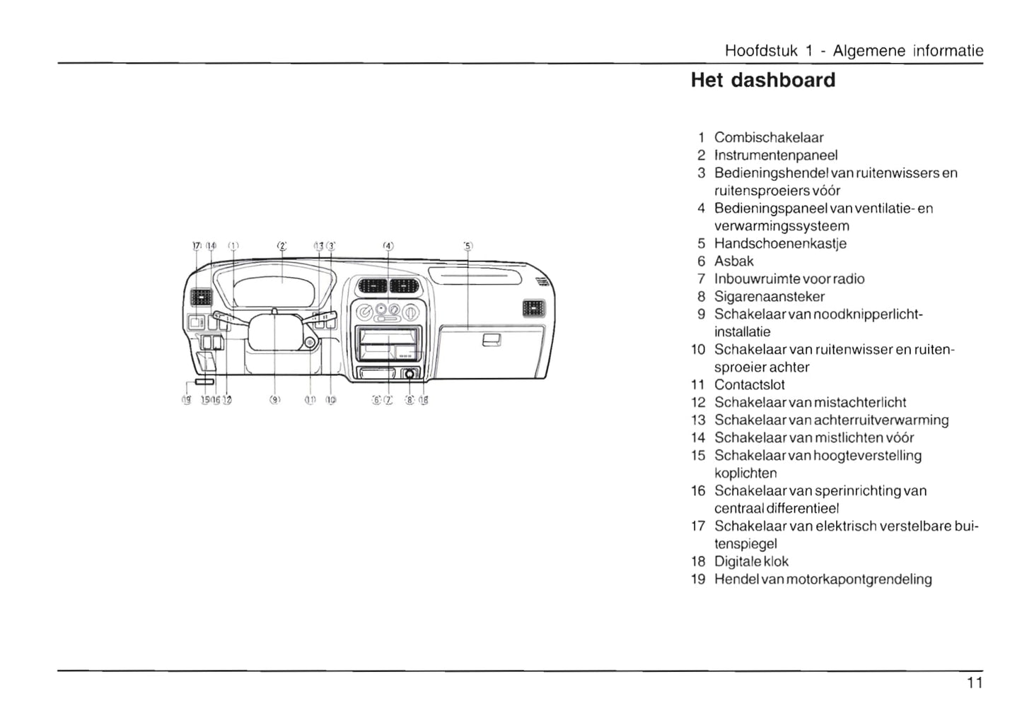 2000-2006 Daihatsu Terios Manuel du propriétaire | Néerlandais