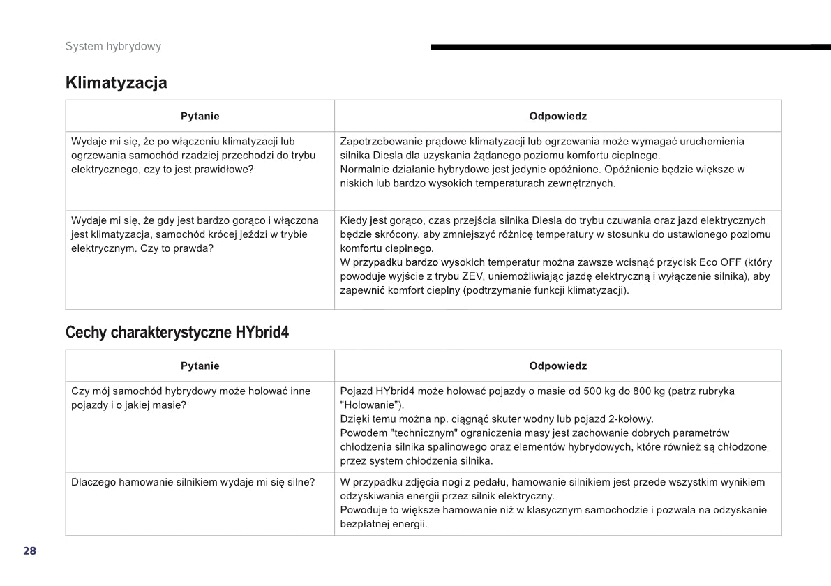 2014-2016 Peugeot 508 RXH Manuel du propriétaire | Polonais