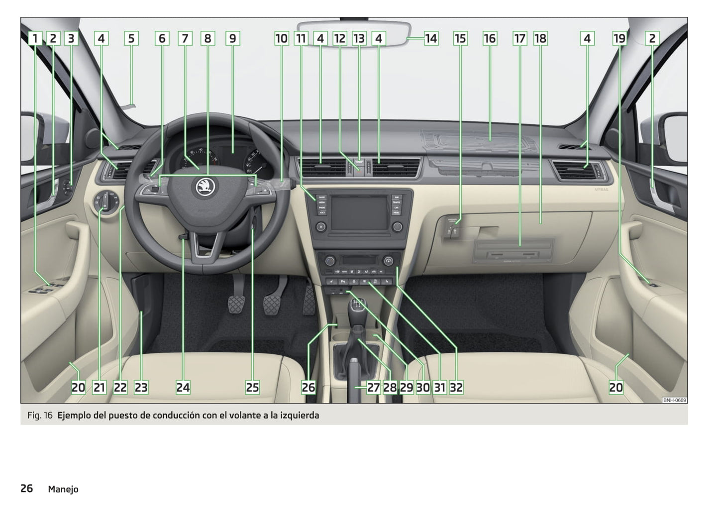 2013-2017 Skoda Rapid Spaceback Manuel du propriétaire | Espagnol