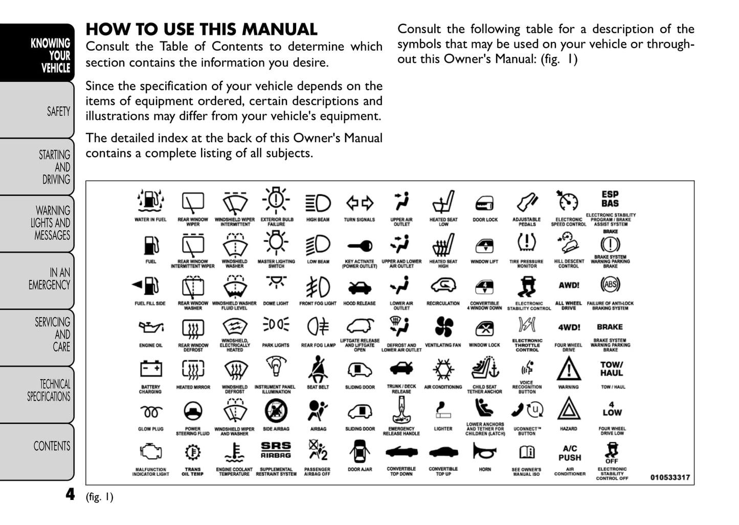 2011-2012 Fiat Freemont Owner's Manual | English