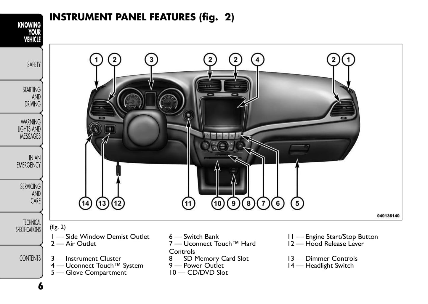 2011-2012 Fiat Freemont Owner's Manual | English