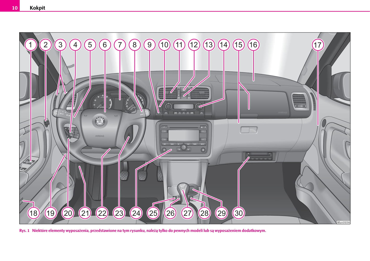2007-2010 Skoda Fabia Manuel du propriétaire | Polonais