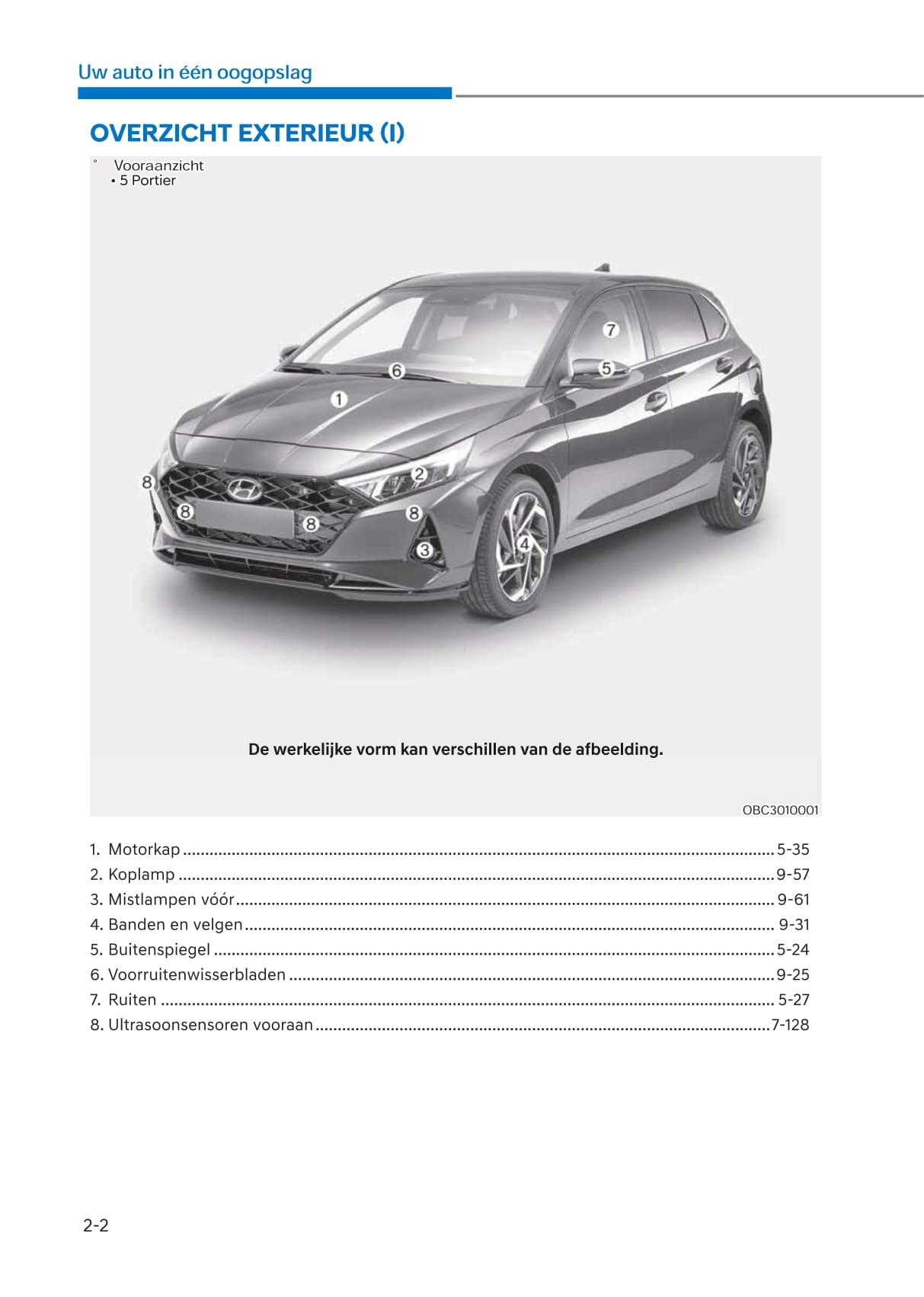 2020-2023 Hyundai i20 Manuel du propriétaire | Néerlandais