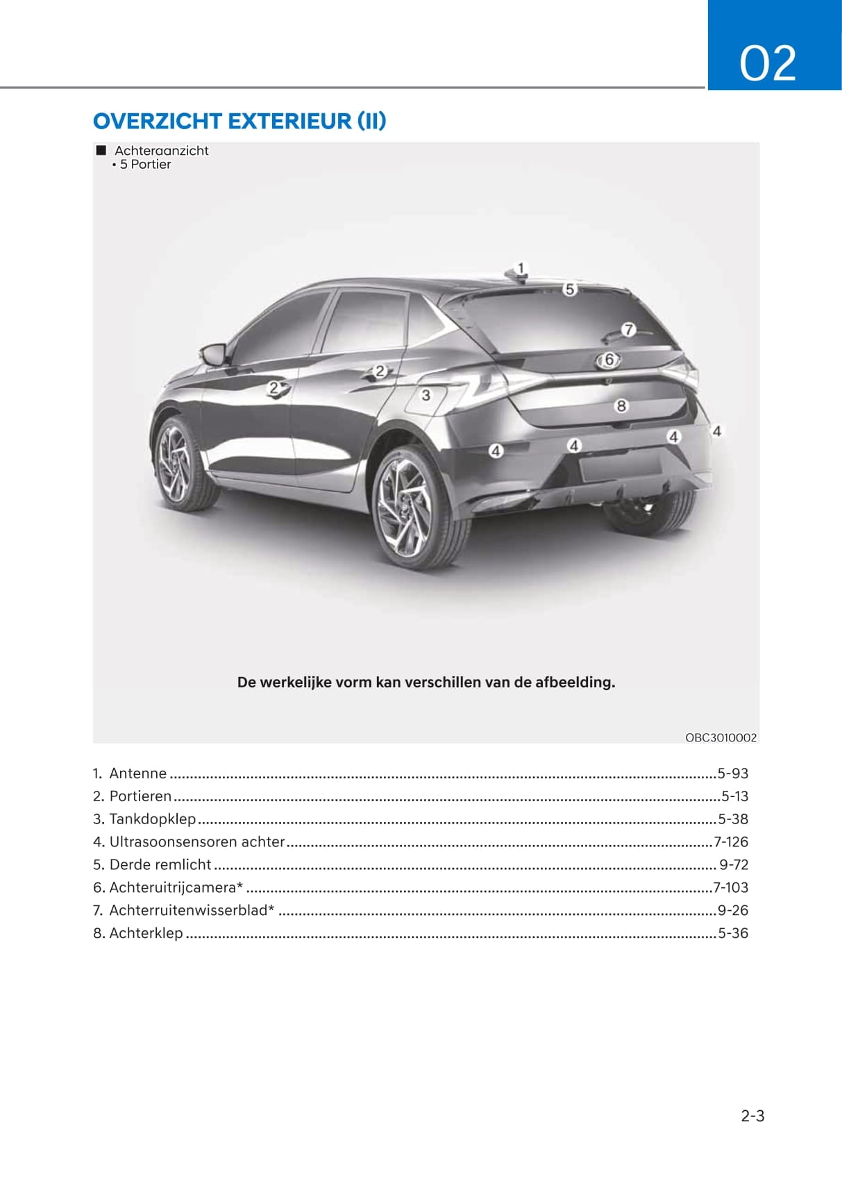 2020-2023 Hyundai i20 Manuel du propriétaire | Néerlandais