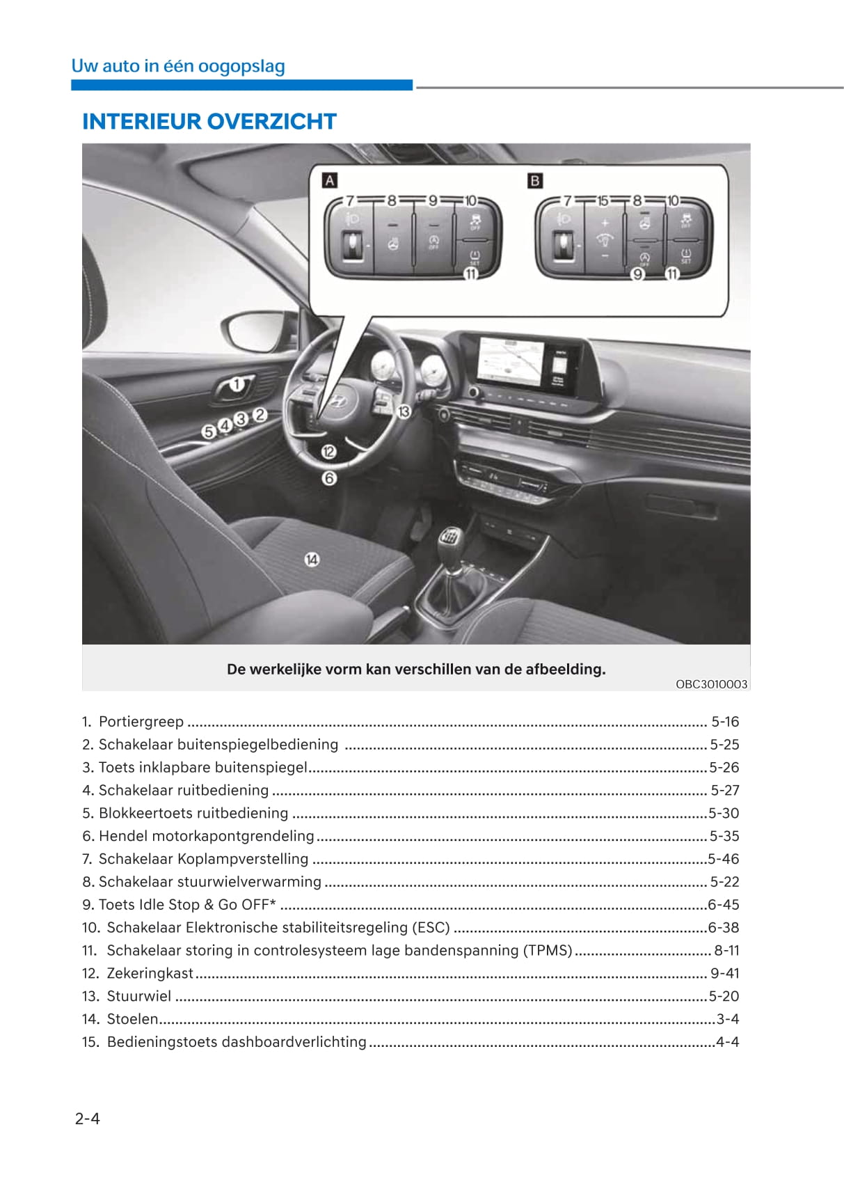 2020-2023 Hyundai i20 Manuel du propriétaire | Néerlandais