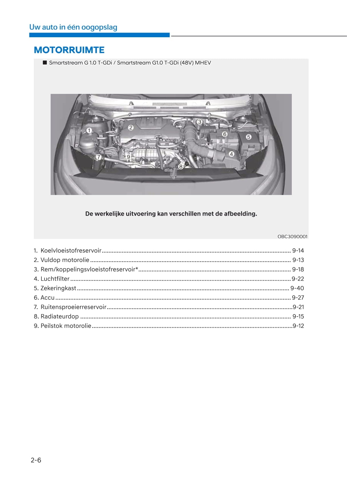 2020-2023 Hyundai i20 Manuel du propriétaire | Néerlandais