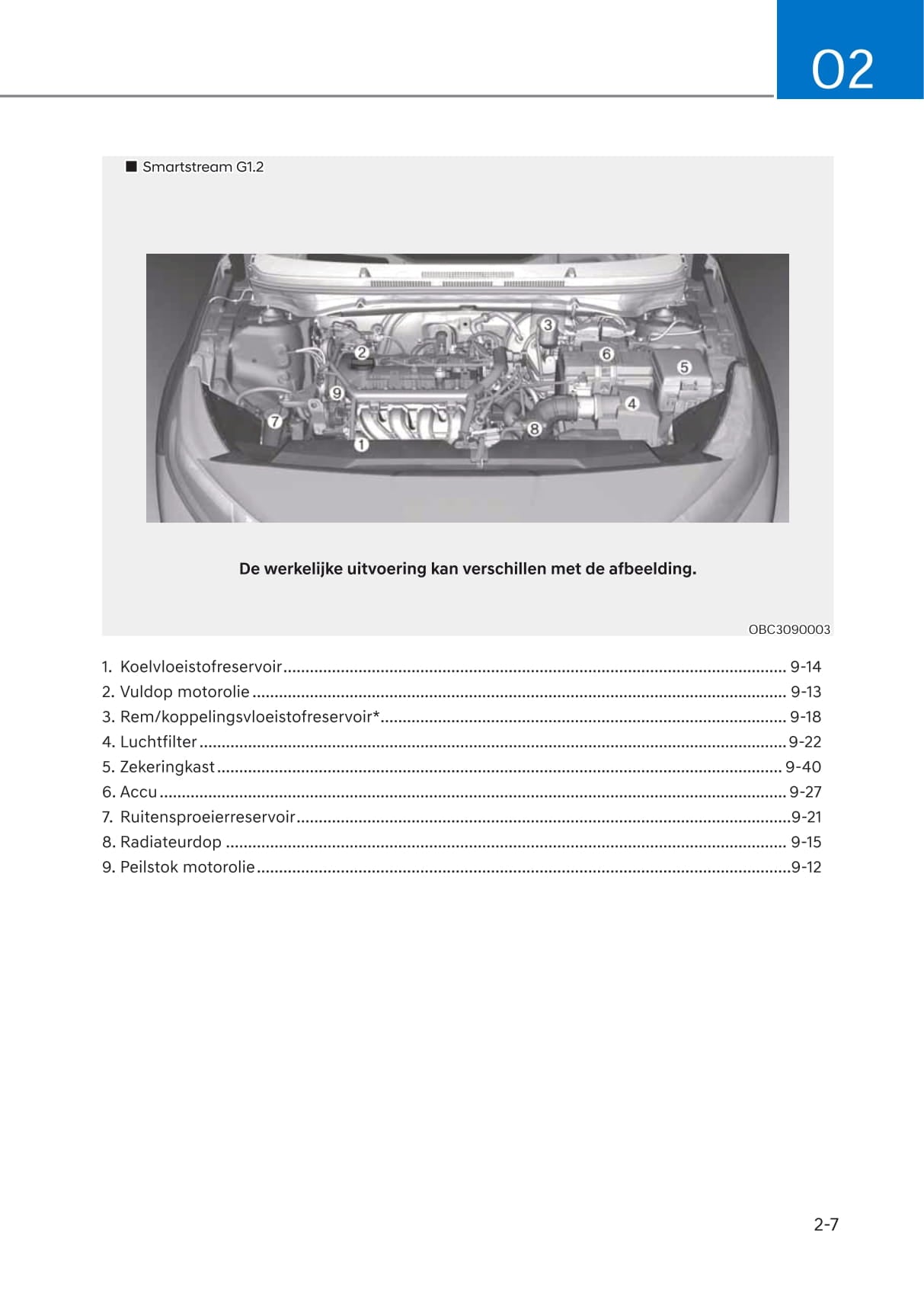 2020-2023 Hyundai i20 Manuel du propriétaire | Néerlandais