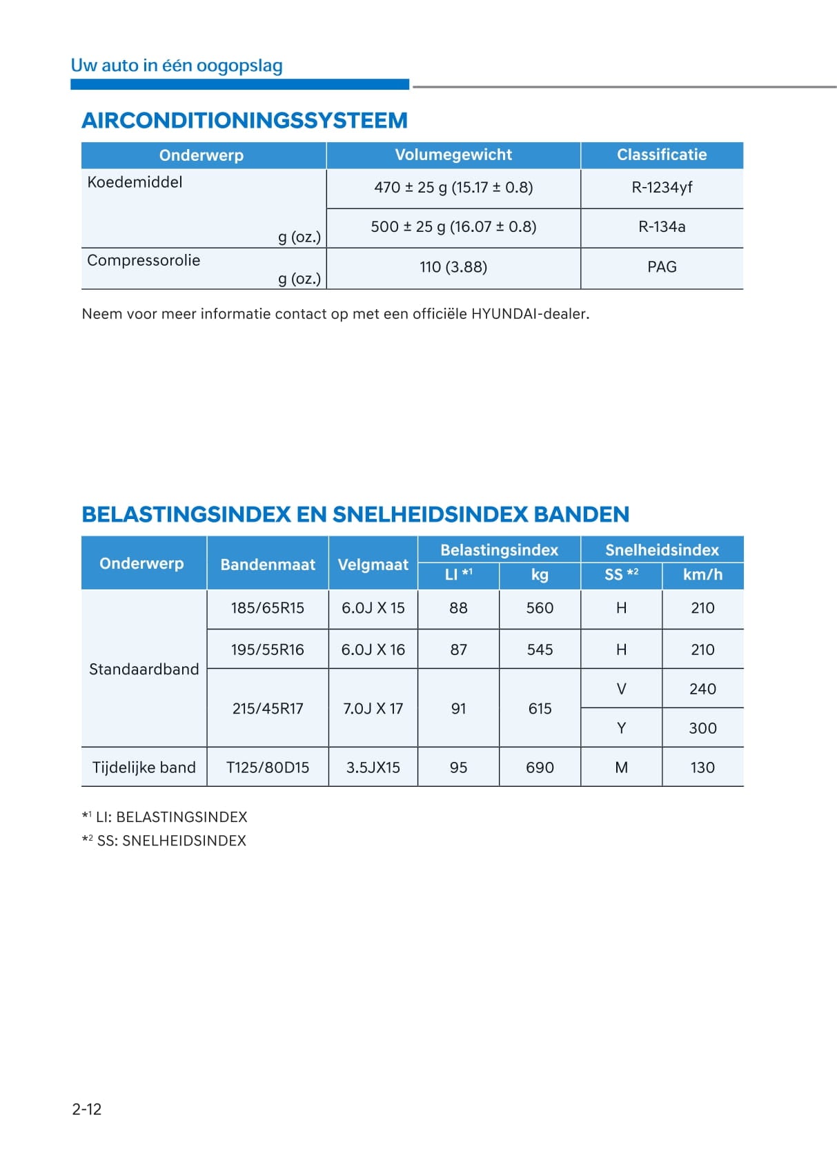 2020-2023 Hyundai i20 Manuel du propriétaire | Néerlandais