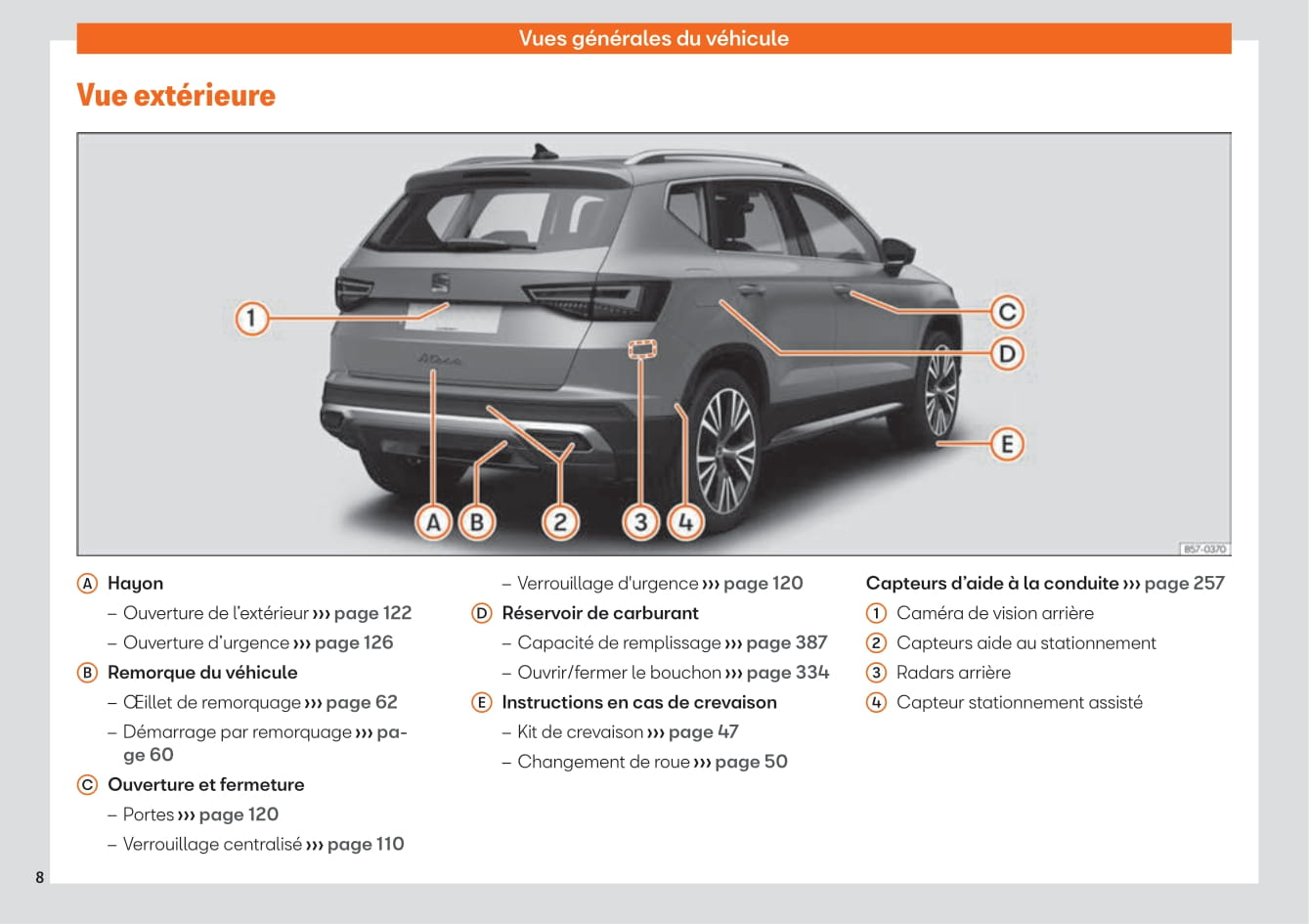 2020-2023 Seat Ateca Manuel du propriétaire | Français