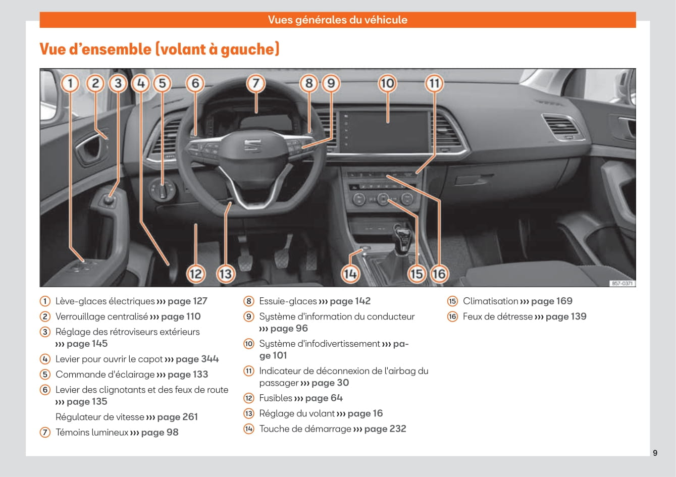 2020-2023 Seat Ateca Manuel du propriétaire | Français