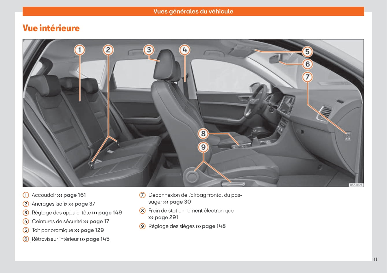 2020-2023 Seat Ateca Manuel du propriétaire | Français