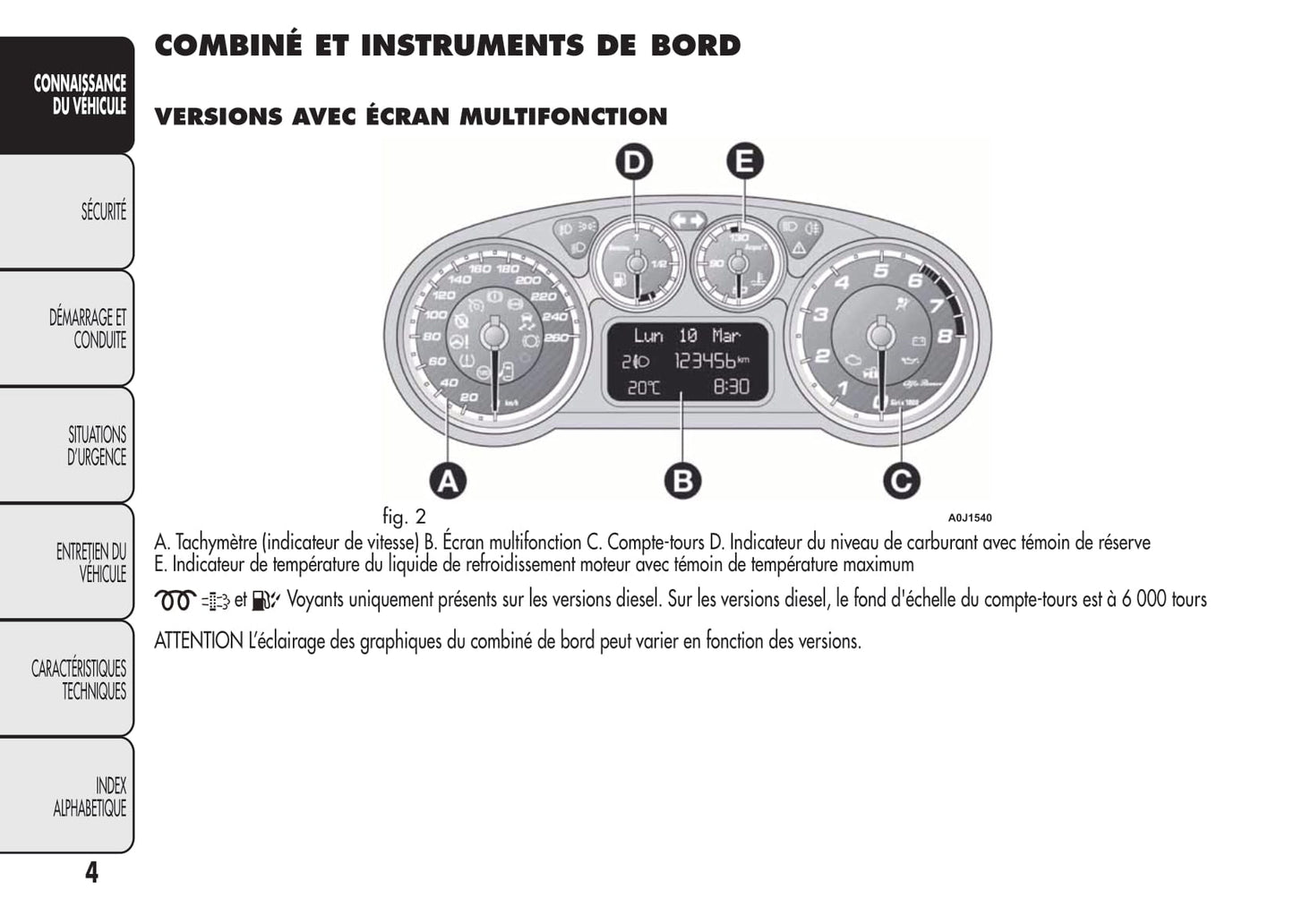 2008-2014 Alfa Romeo MiTo Owner's Manual | French