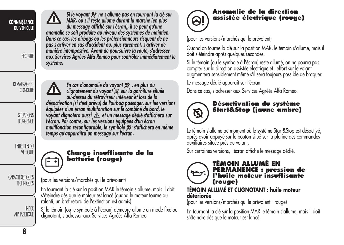 2008-2014 Alfa Romeo MiTo Owner's Manual | French
