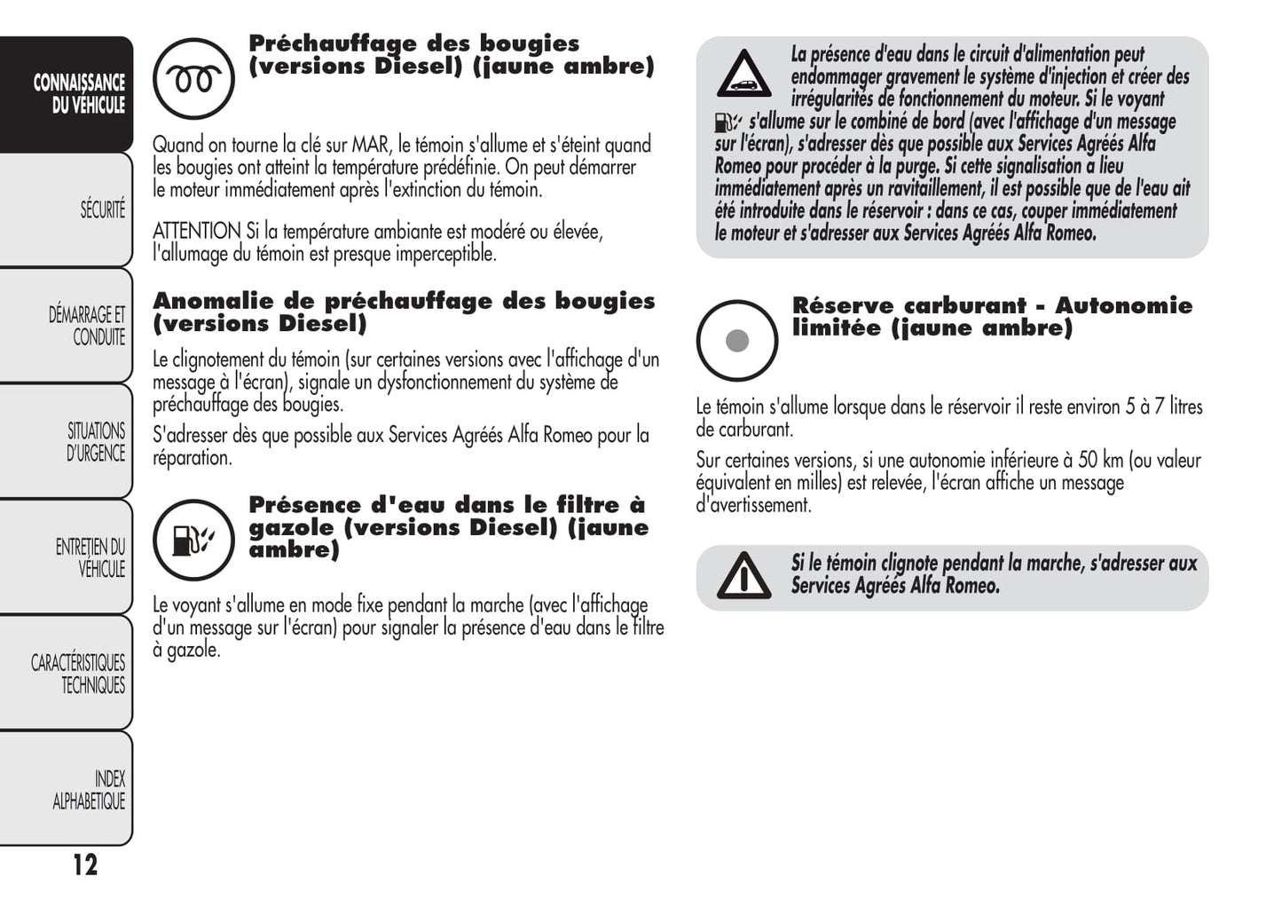 2008-2014 Alfa Romeo MiTo Owner's Manual | French