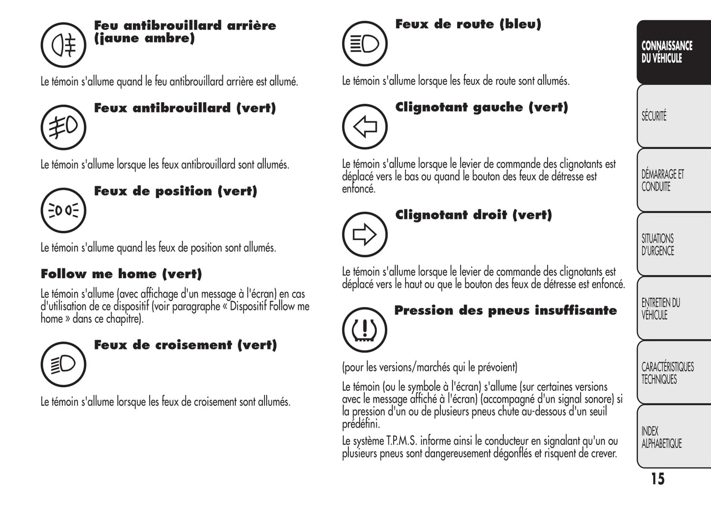 2008-2014 Alfa Romeo MiTo Owner's Manual | French