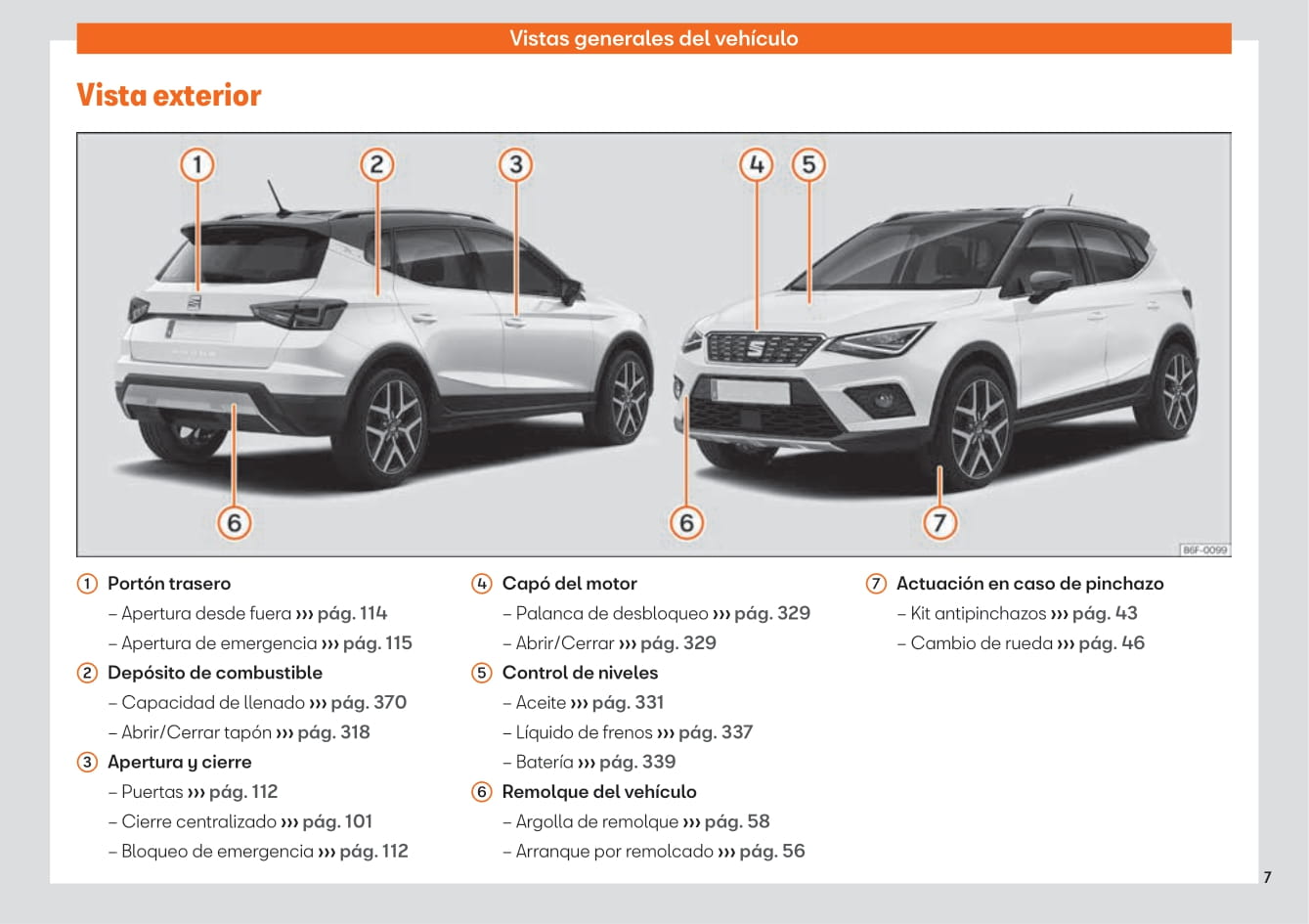 2017-2020 Seat Arona Manuel du propriétaire | Espagnol