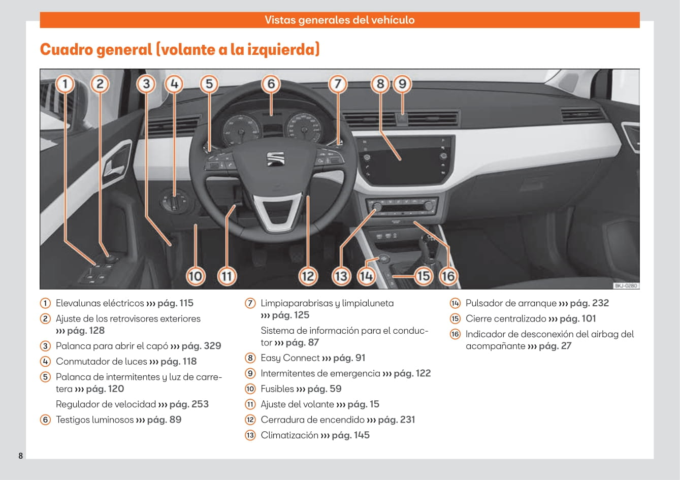 2017-2020 Seat Arona Manuel du propriétaire | Espagnol