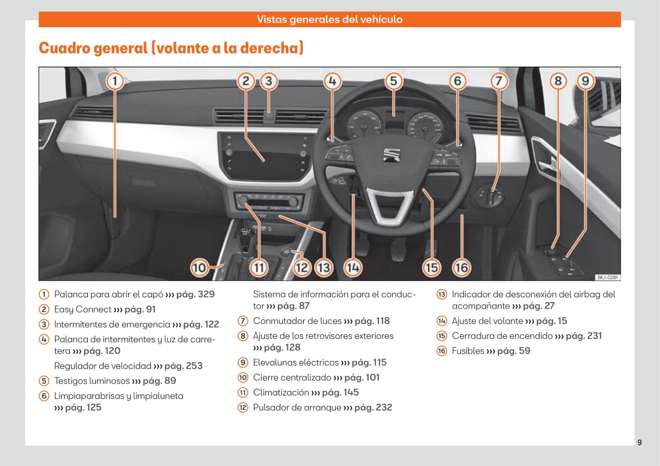 2017-2020 Seat Arona Manuel du propriétaire | Espagnol