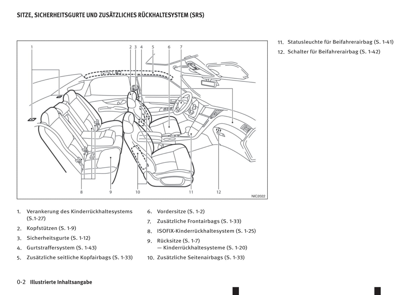 2016-2017 Infiniti Q50 Owner's Manual | German