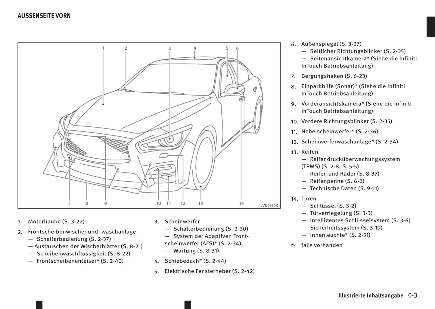 2016-2017 Infiniti Q50 Owner's Manual | German