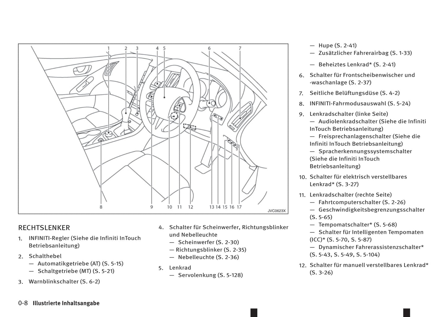 2016-2017 Infiniti Q50 Owner's Manual | German