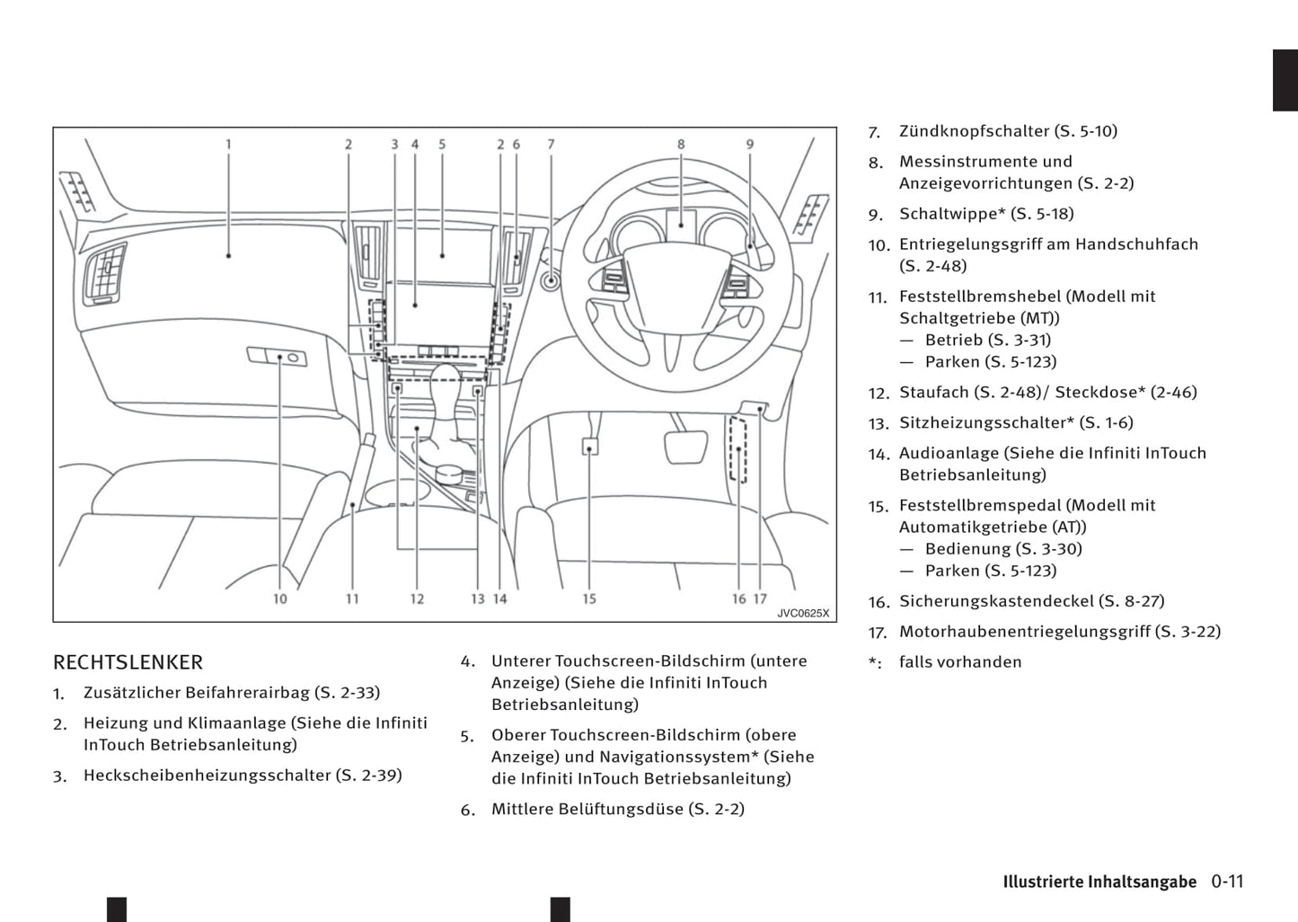 2016-2017 Infiniti Q50 Owner's Manual | German