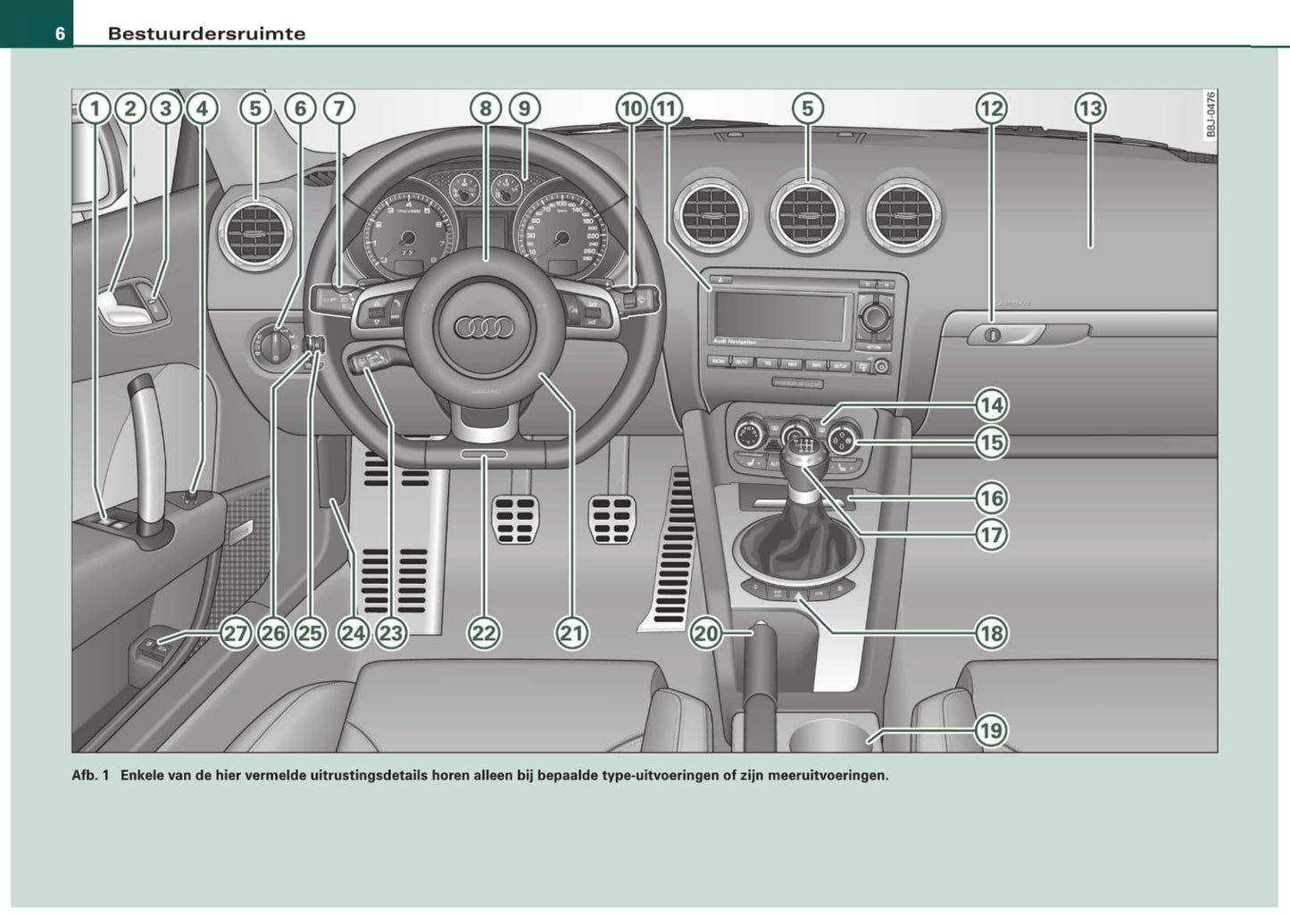 2006-2010 Audi TT Manuel du propriétaire | Néerlandais