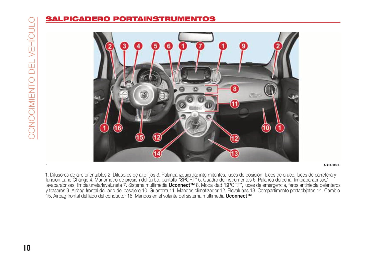 2016-2020 Abarth 595 Manuel du propriétaire | Espagnol