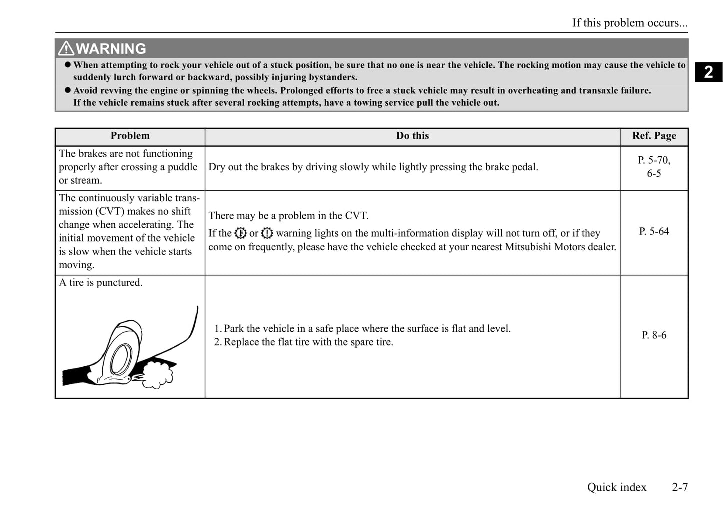 2017-2019 Mitsubishi Eclipse Cross Manuel du propriétaire | Anglais