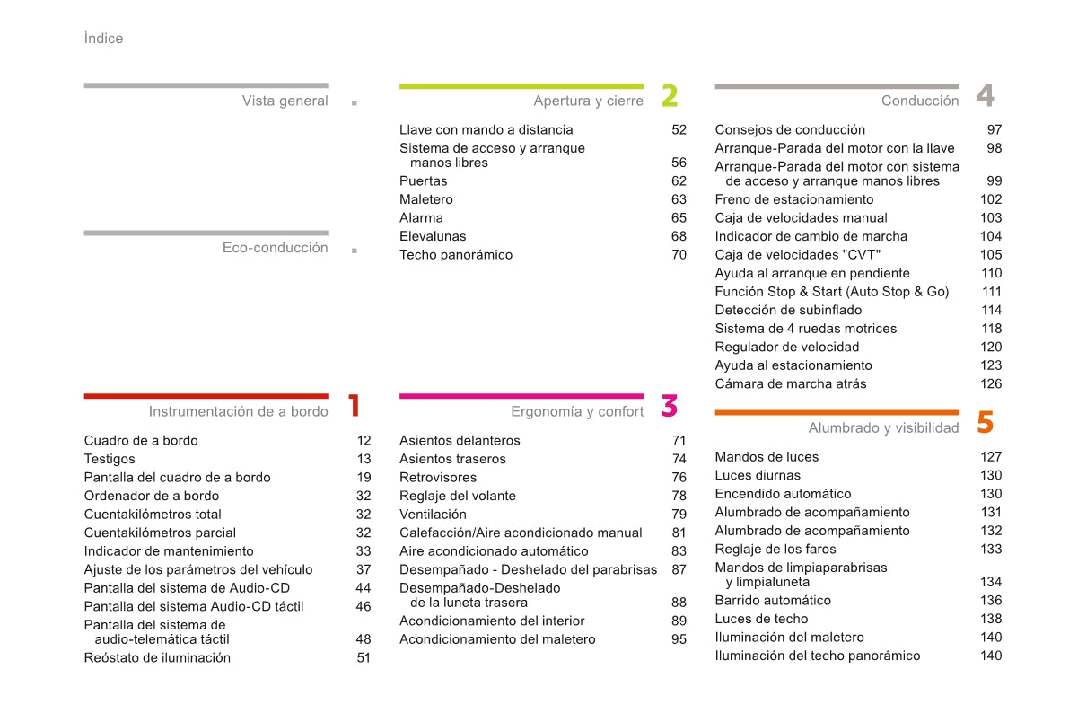 2012-2015 Citroën C4 Aircross Manuel du propriétaire | Espagnol