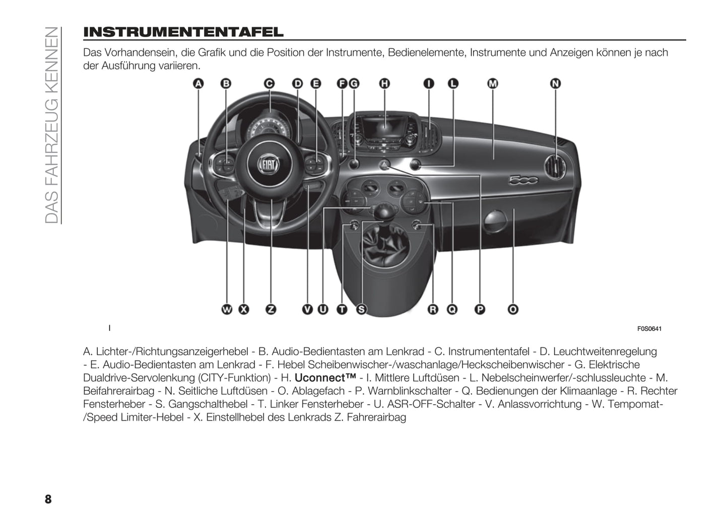 2020-2021 Fiat 500 Hybrid/500C Hybrid Owner's Manual | German
