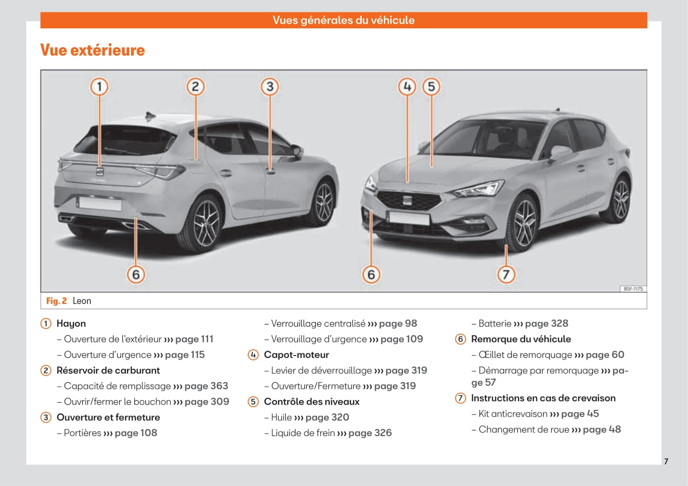 2020-2023 Seat Leon Manuel du propriétaire | Français