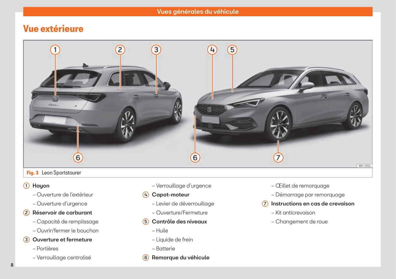 2020-2023 Seat Leon Manuel du propriétaire | Français