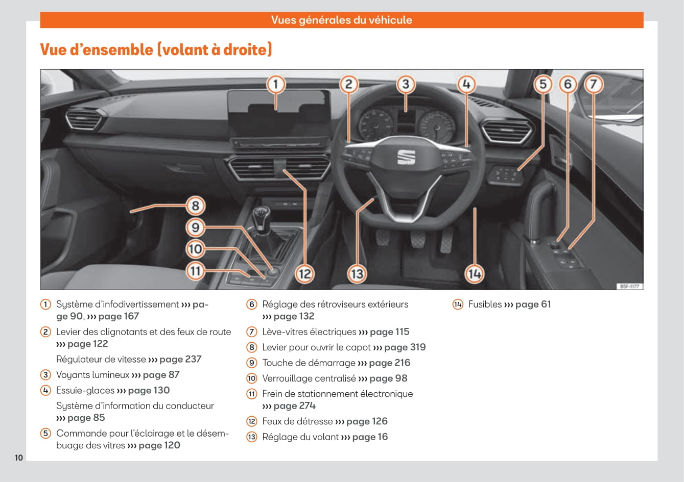 2020-2023 Seat Leon Manuel du propriétaire | Français