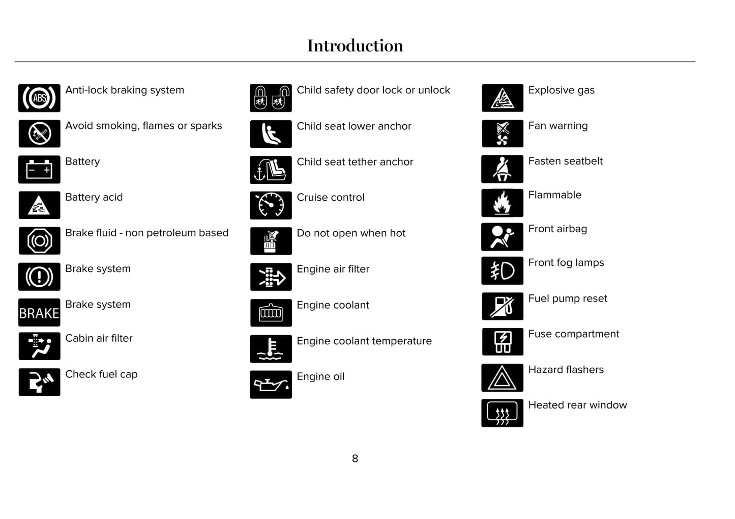 2020 Lincoln MKC Owner's Manual | English