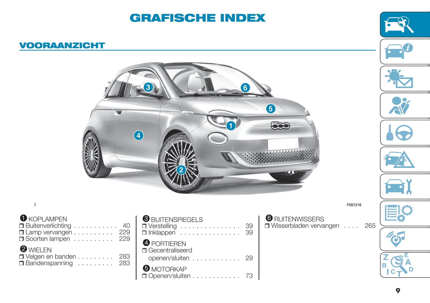 2021-2022 Fiat 500e Owner's Manual | Dutch
