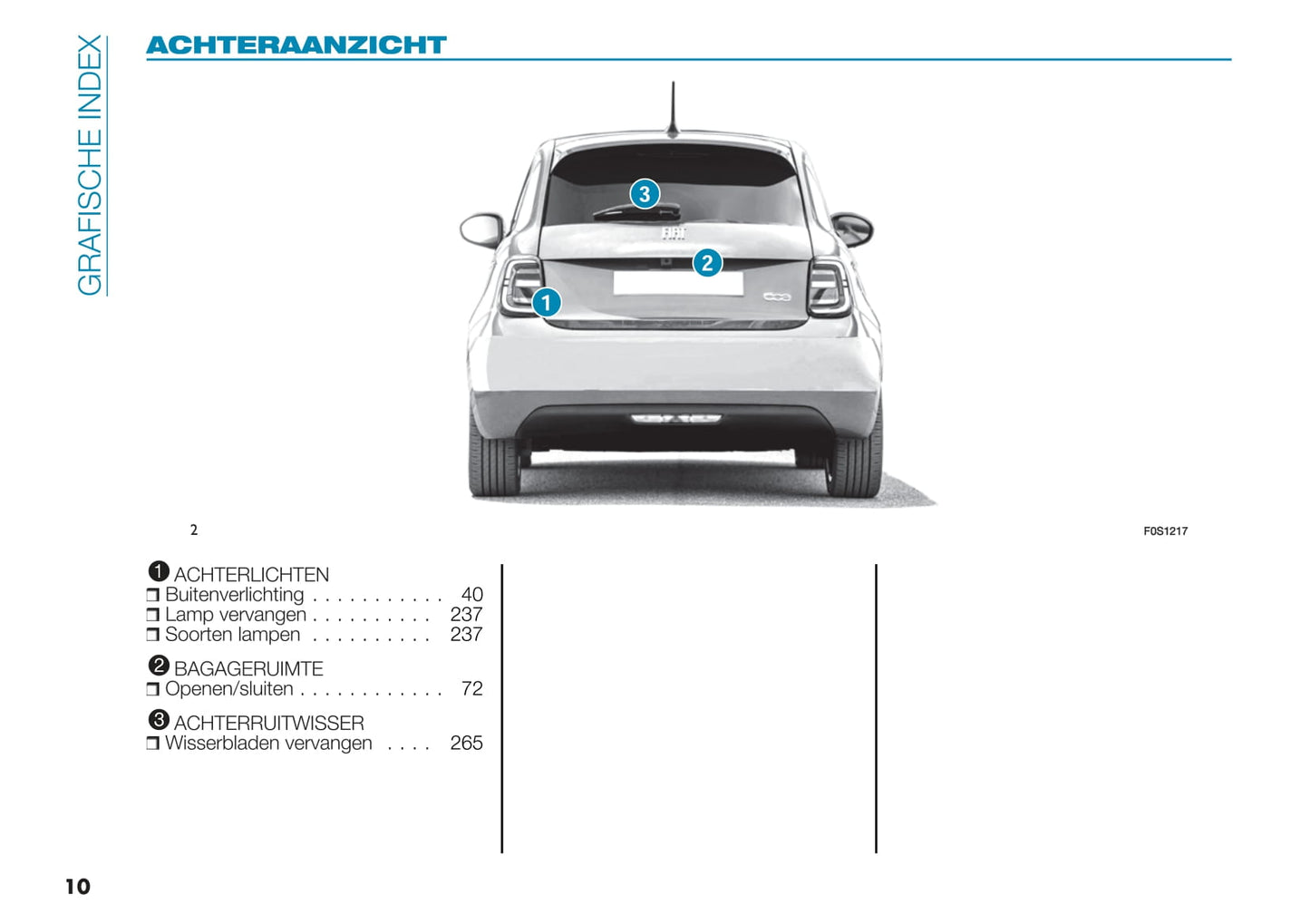 2021-2022 Fiat 500e Owner's Manual | Dutch