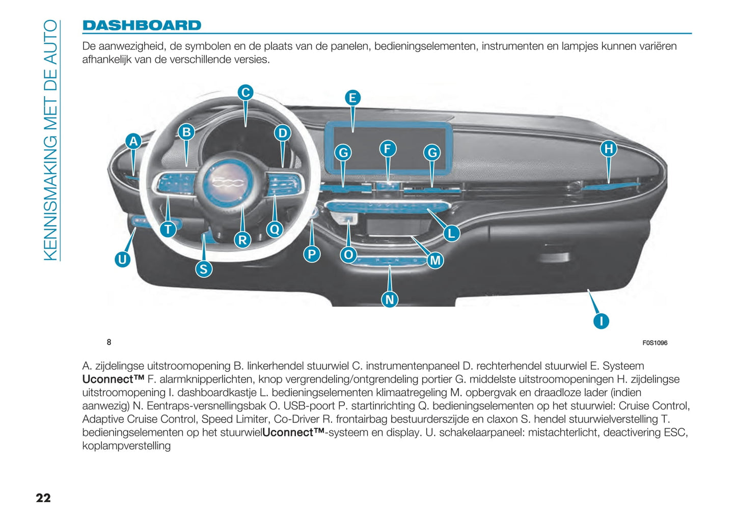 2021-2022 Fiat 500e Owner's Manual | Dutch