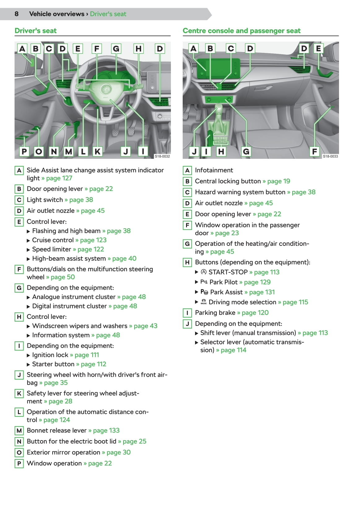 2019-2020 Skoda Scala Owner's Manual | English