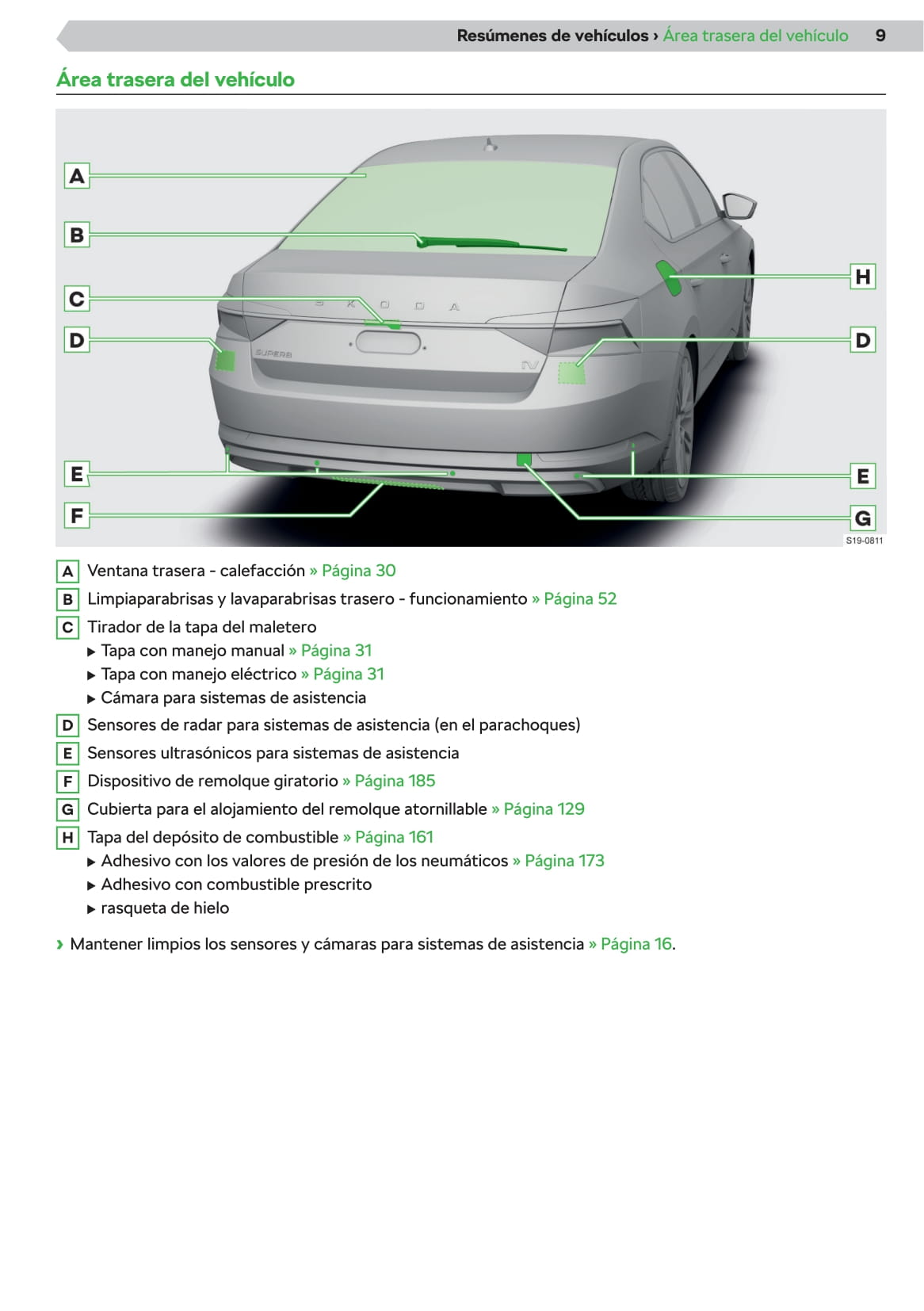 2020 Skoda Superb Manuel du propriétaire | Espagnol