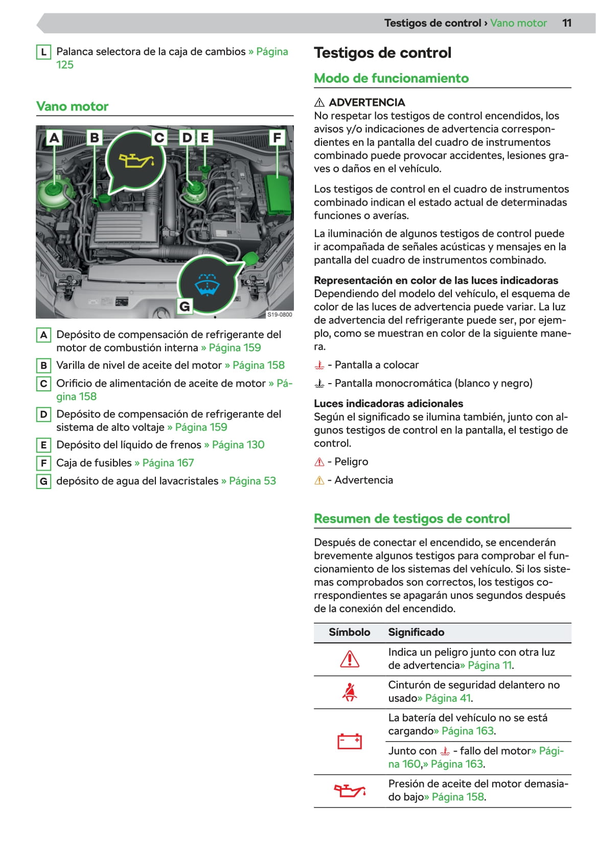 2020 Skoda Superb Manuel du propriétaire | Espagnol