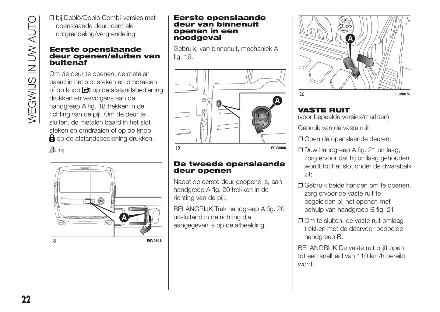 2015-2016 Fiat Doblò Owner's Manual | Dutch