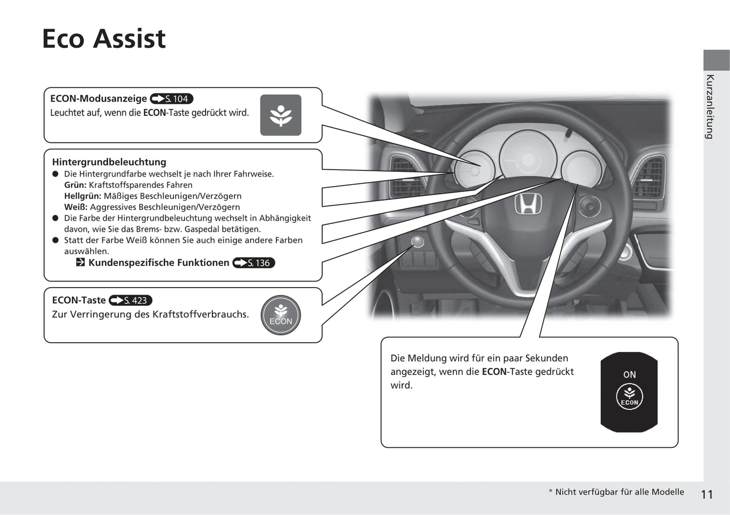 2015-2016 Honda HR-V Owner's Manual | German