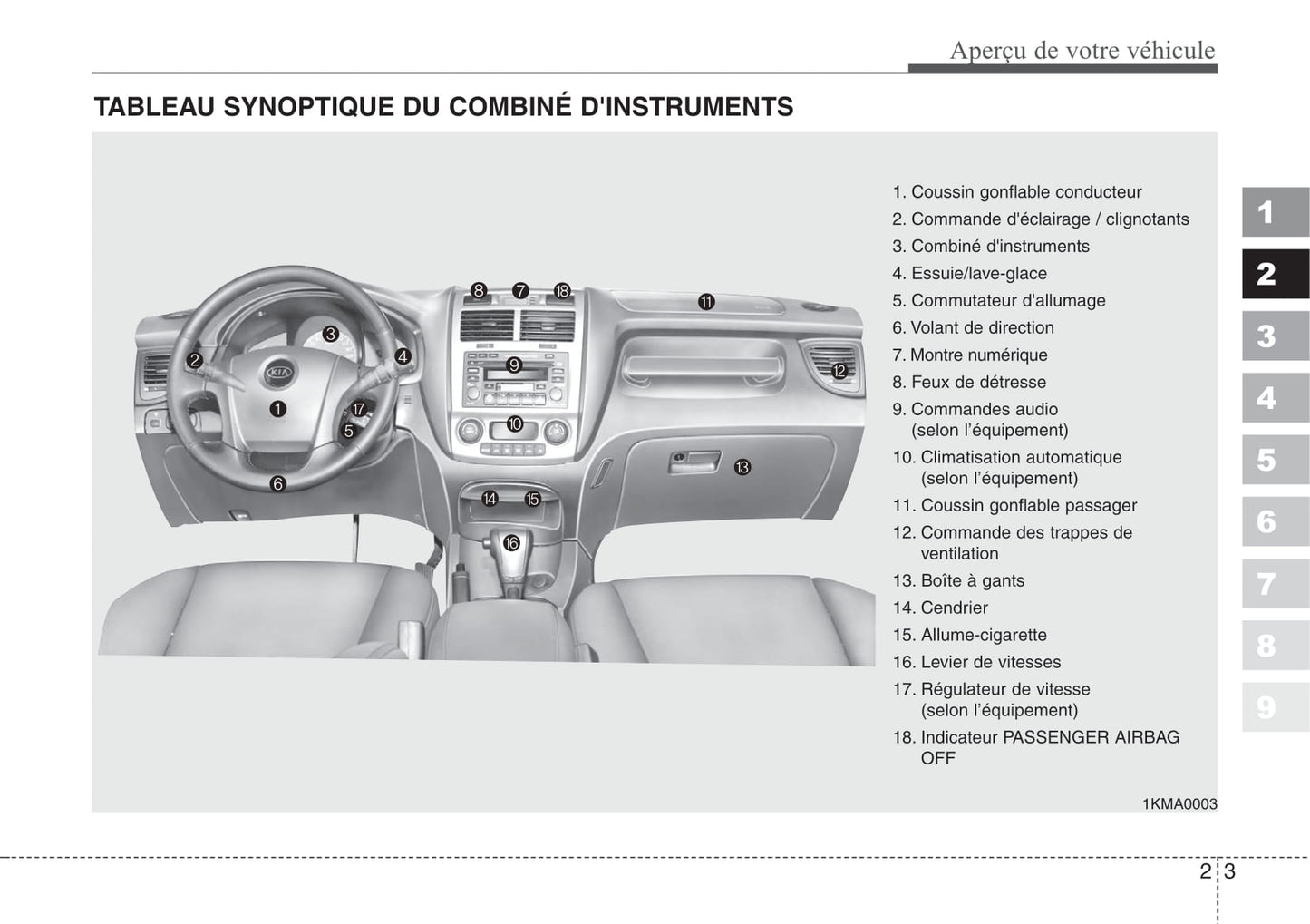 2007-2008 Kia Sportage Manuel du propriétaire | Français