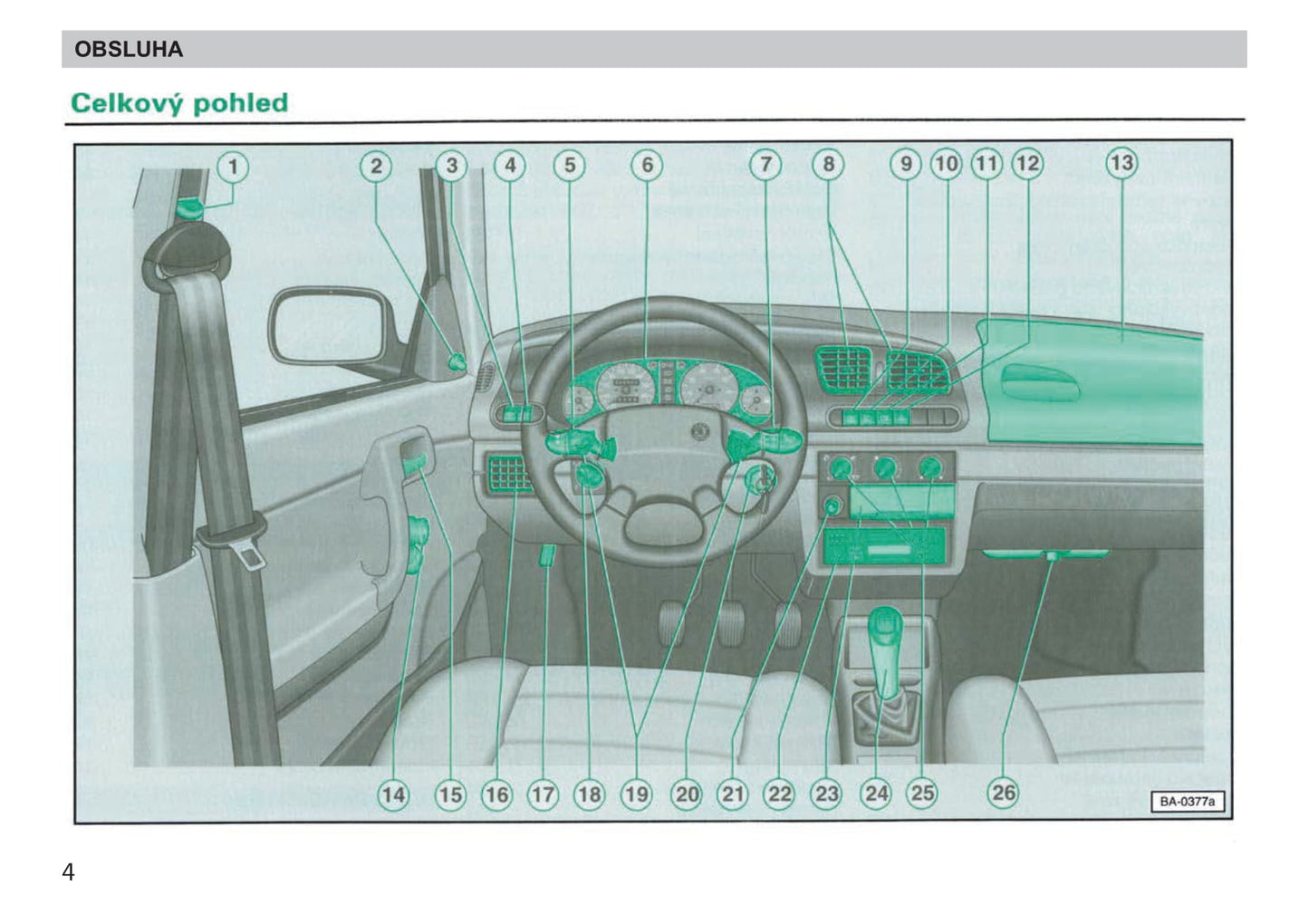 1998-2001 Skoda Felicia Manuel du propriétaire | čeština