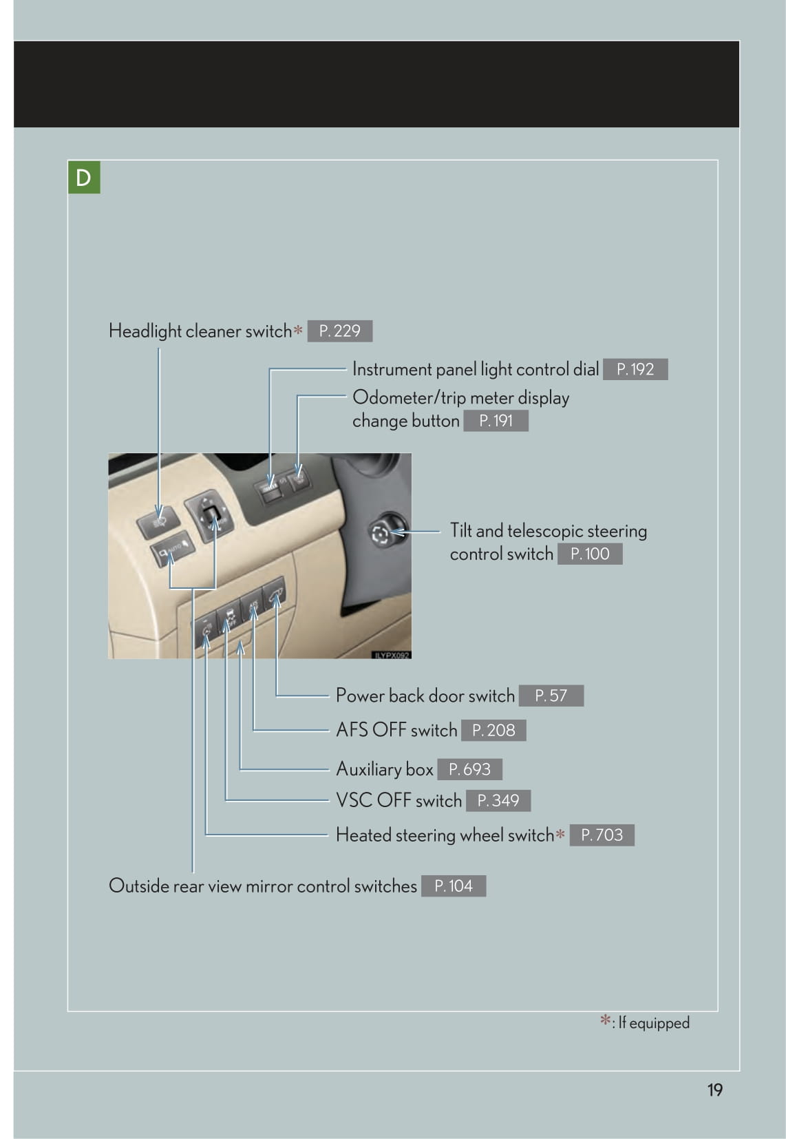 2012-2014 Lexus LX 570 Manuel du propriétaire | Anglais