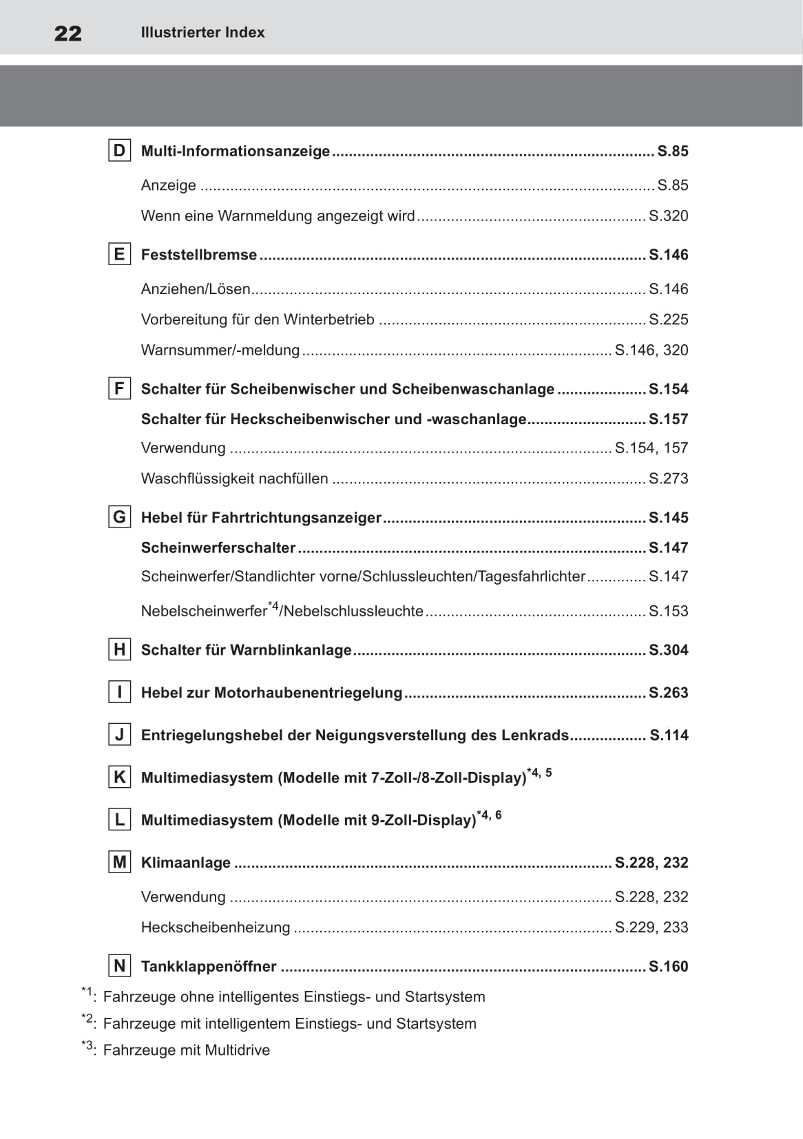 2022-2023 Toyota Aygo X Manuel du propriétaire | Allemand