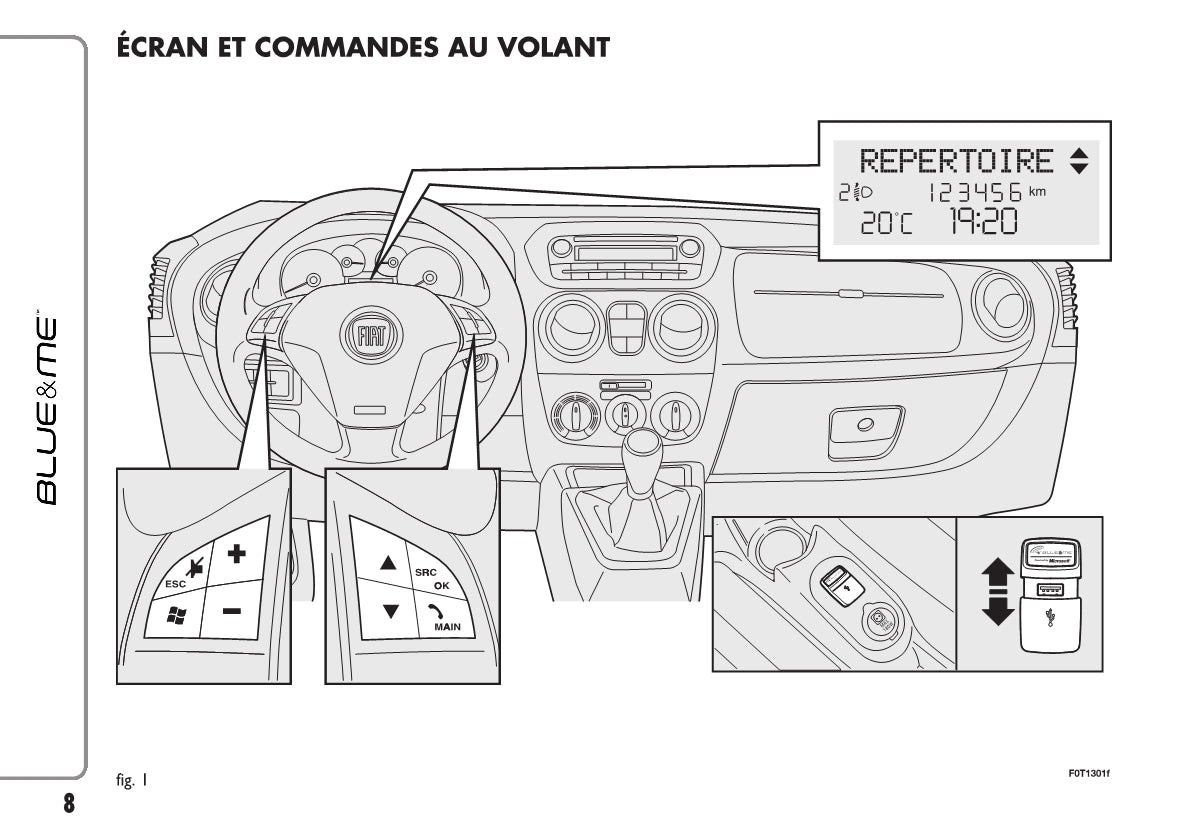 Fiat Qubo Blue&Me Guide d'utilisation 2008 - 2016