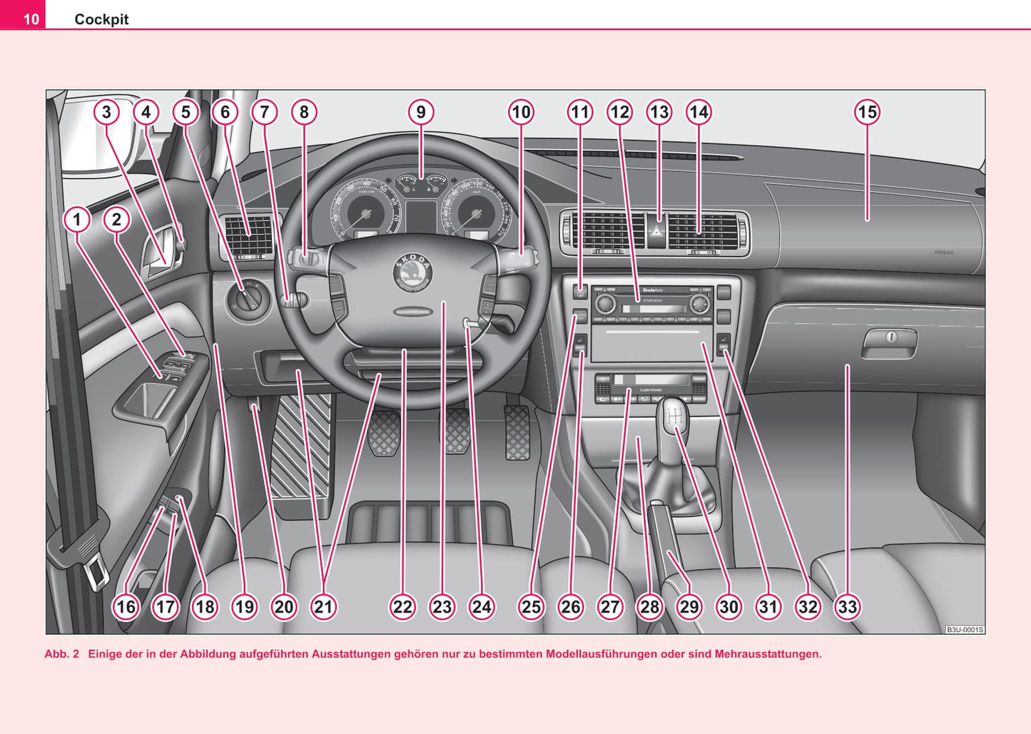 2002-2006 Skoda Suberb Manuel du propriétaire | Allemand