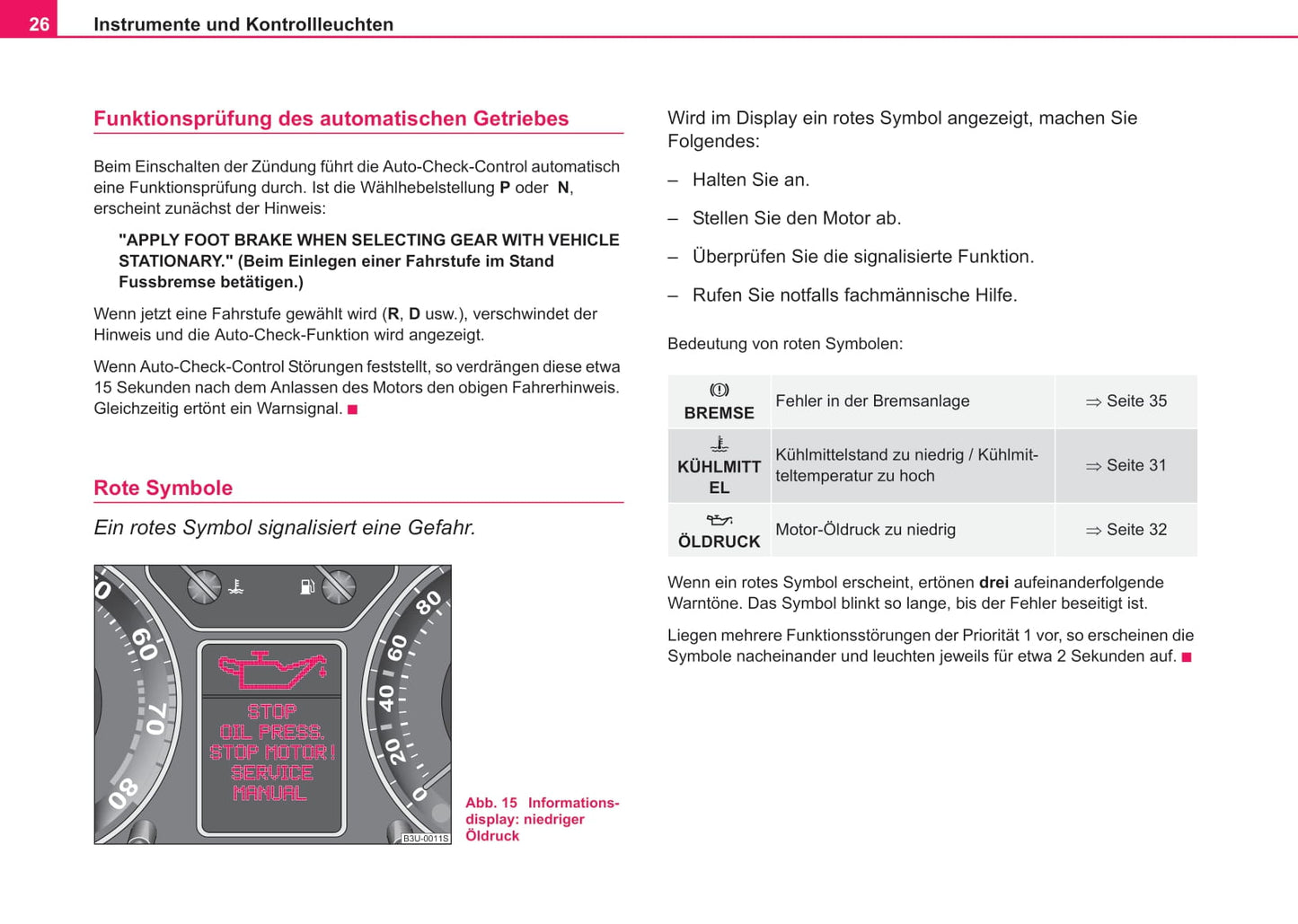 2002-2006 Skoda Suberb Manuel du propriétaire | Allemand